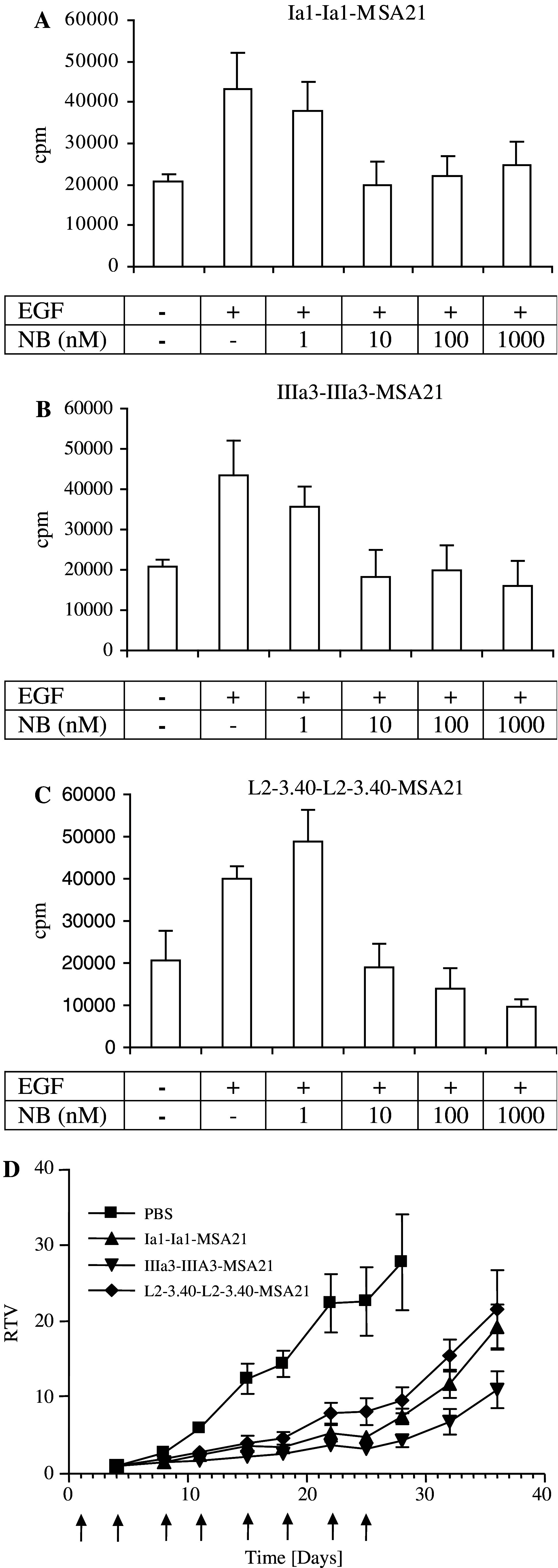 Fig. 6