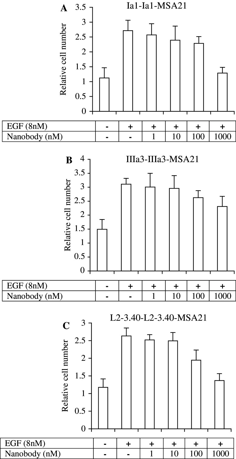 Fig. 5