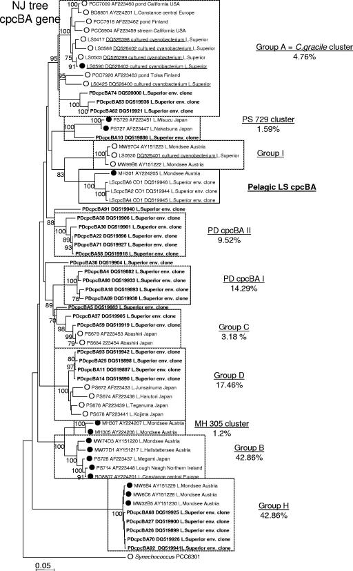 FIG. 6.