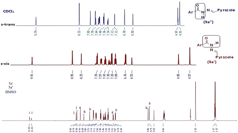 Fig. 4