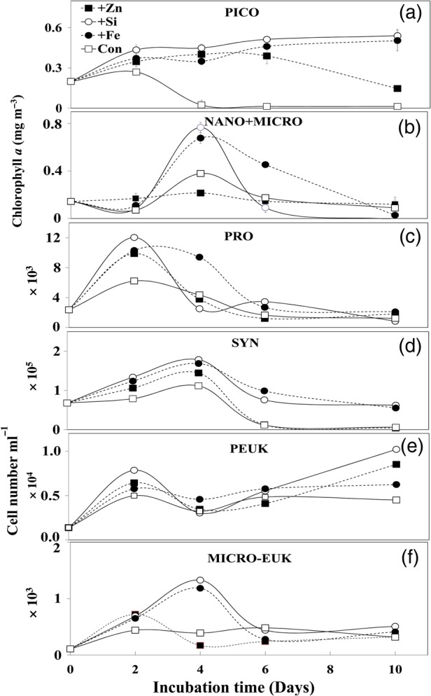 Fig. 8.