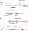 Fig. 4 |