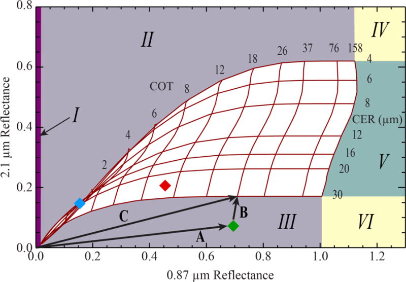 Fig. 11