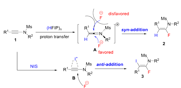 Scheme 3.