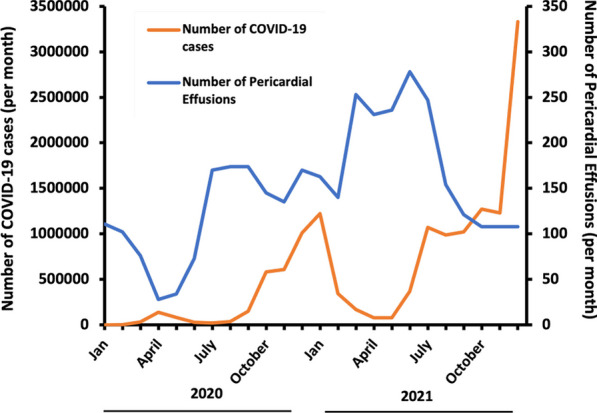 Figure 2 (abstract ABS008)