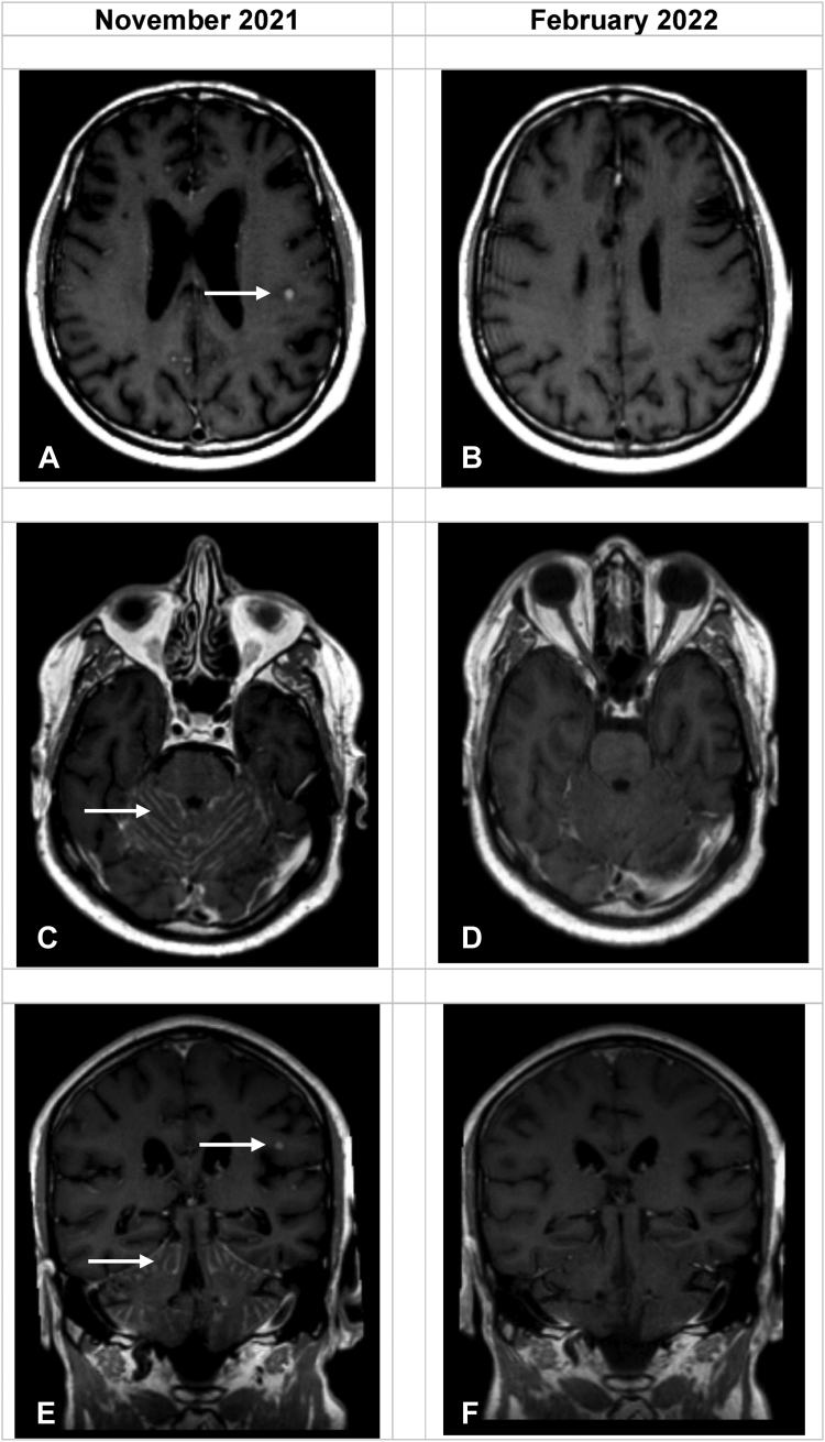 Figure 2