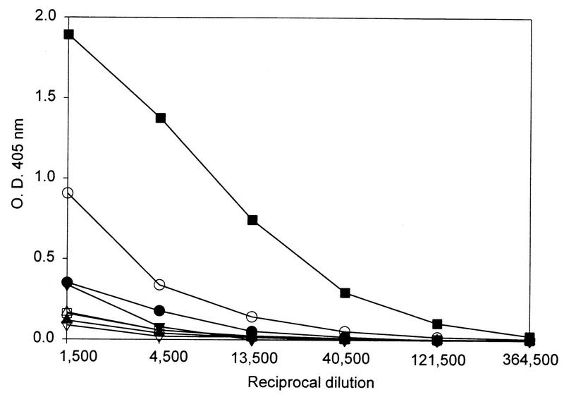 FIG. 5