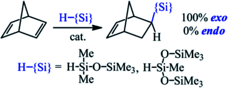 graphic file with name c9ra06784a-ga.jpg