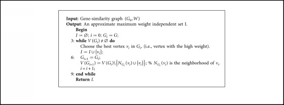 Algorithm 2