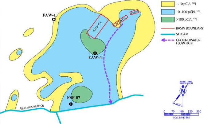 FIG. 1.