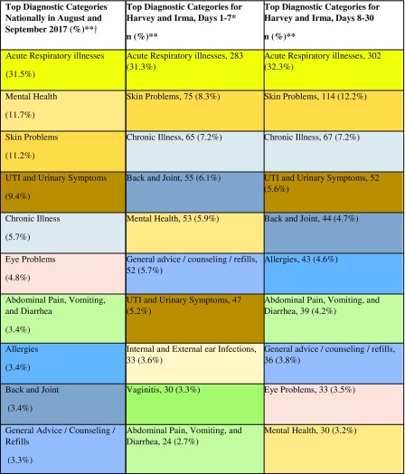 graphic file with name 11606_2018_4440_Tab1_HTML.jpg