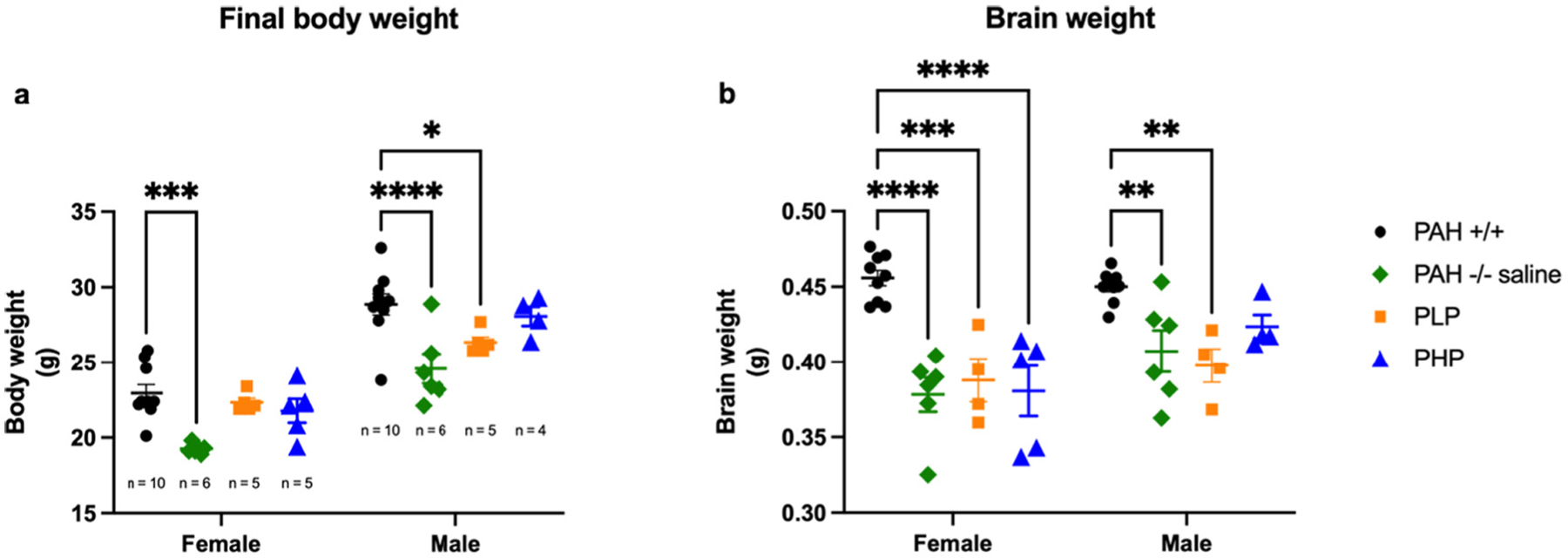 Fig. 14.