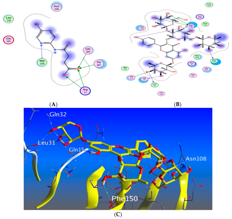 Figure 15