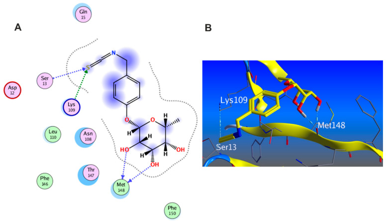 Figure 16