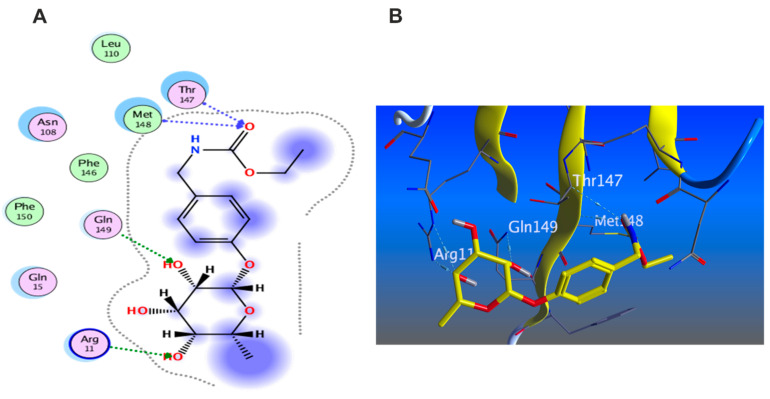 Figure 17