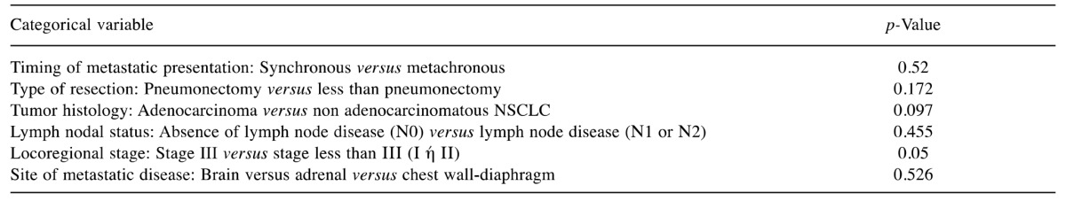 graphic file with name in_vivo-31-452-i0001.jpg