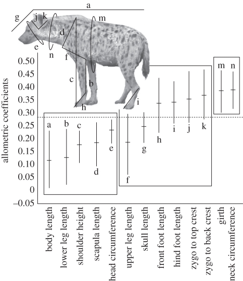 Figure 1.