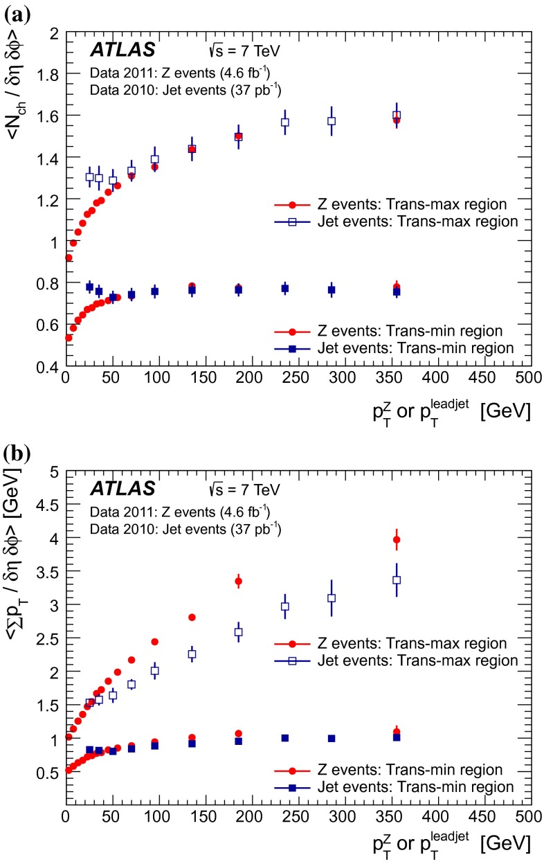 Fig. 25