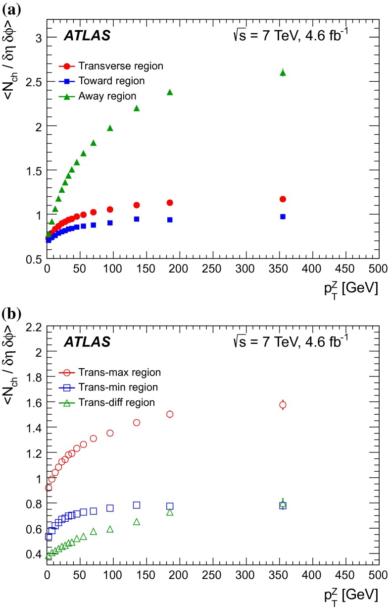 Fig. 16