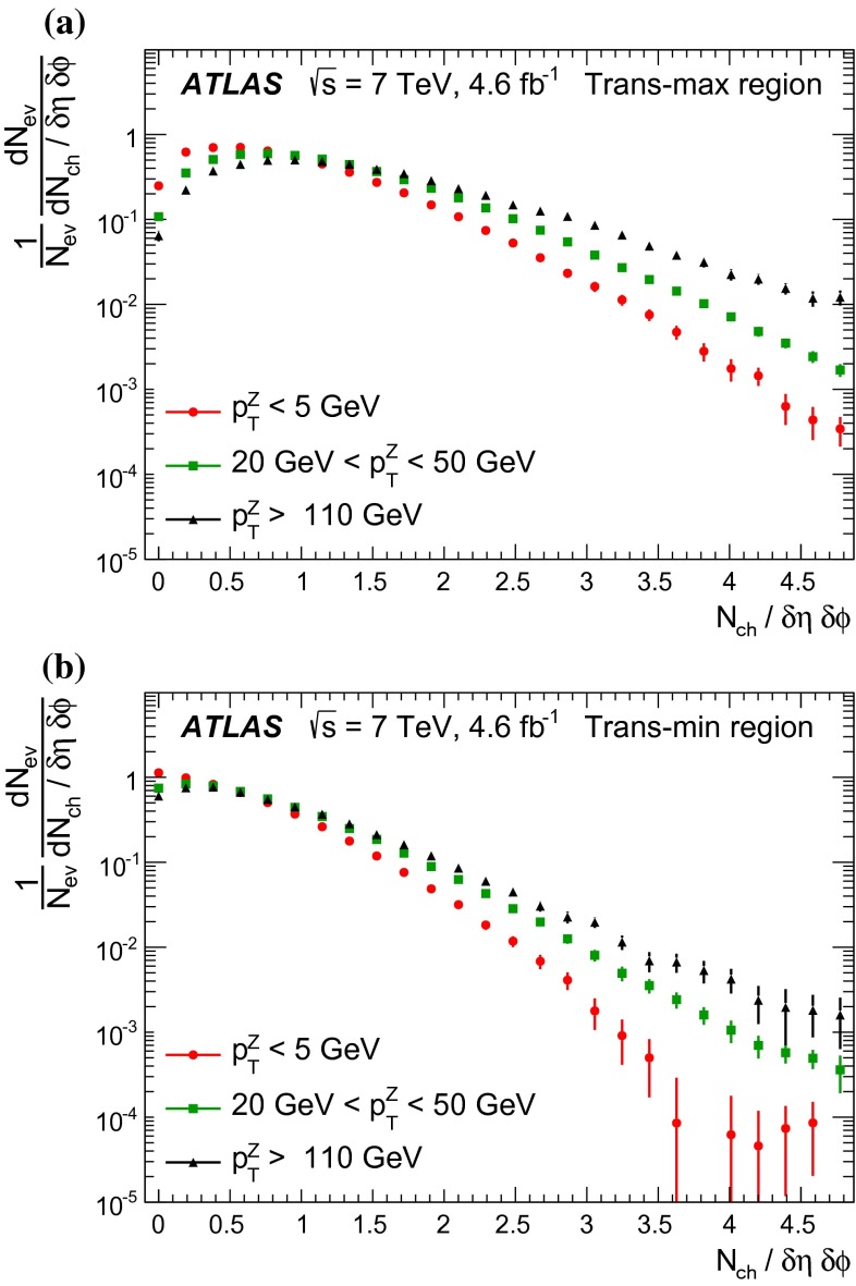 Fig. 10