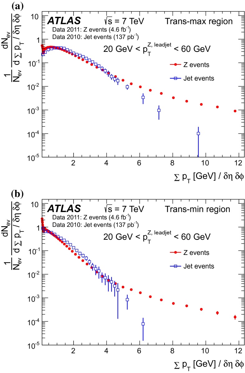 Fig. 23