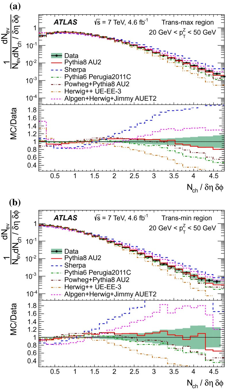 Fig. 12