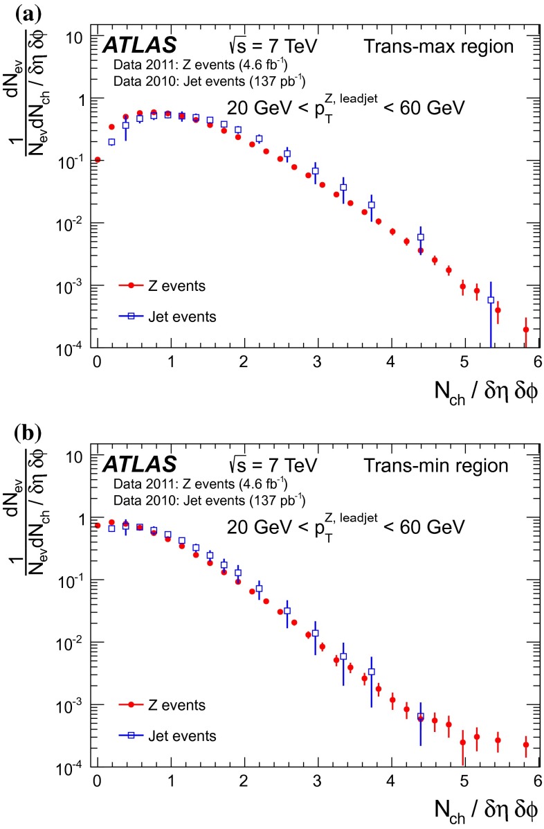 Fig. 22