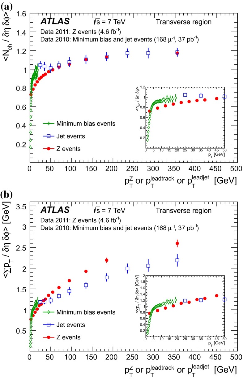 Fig. 24