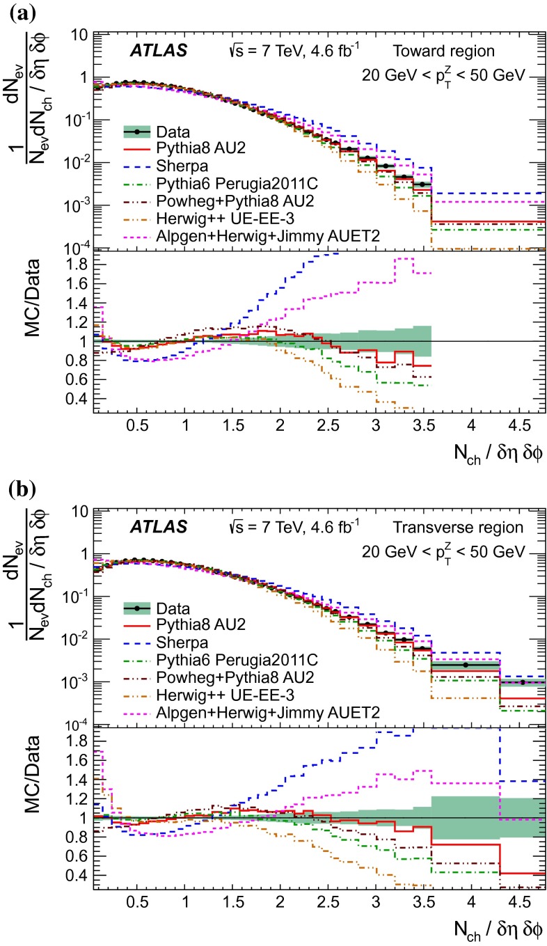 Fig. 11