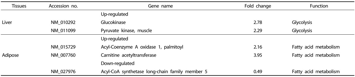 graphic file with name nrp-9-22-i003.jpg