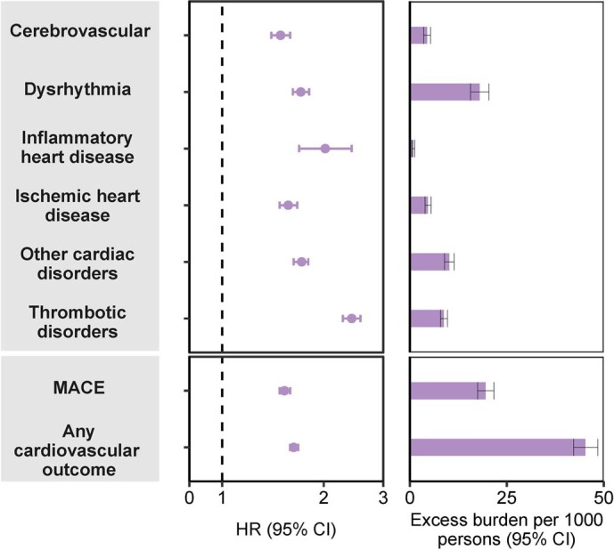 Extended Data Fig. 3