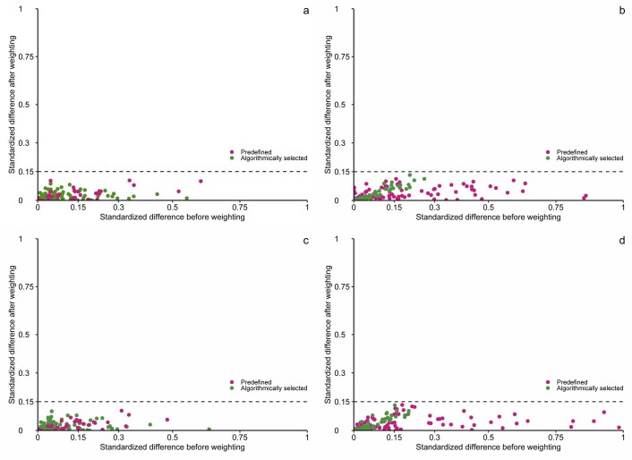 Extended Data Fig. 1