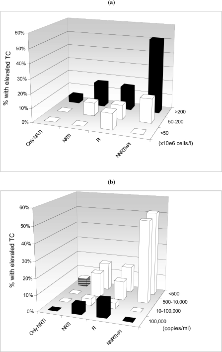 Fig. (1)