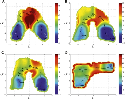 FIGURE 1.