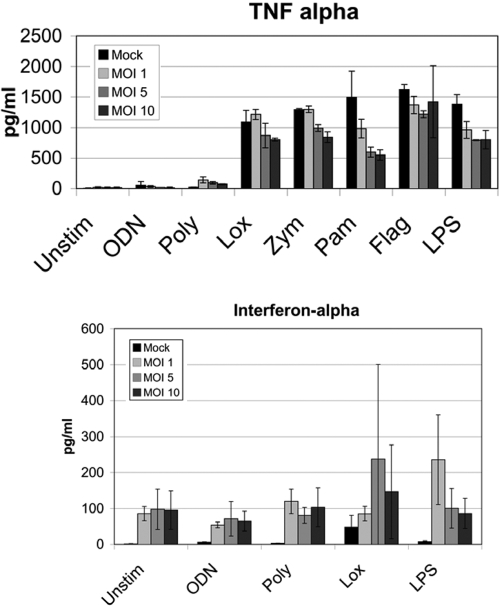 Fig. 4.