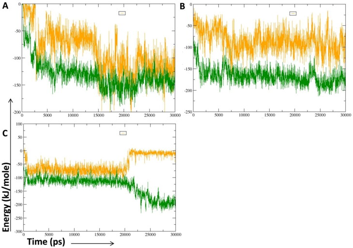 Figure 4.