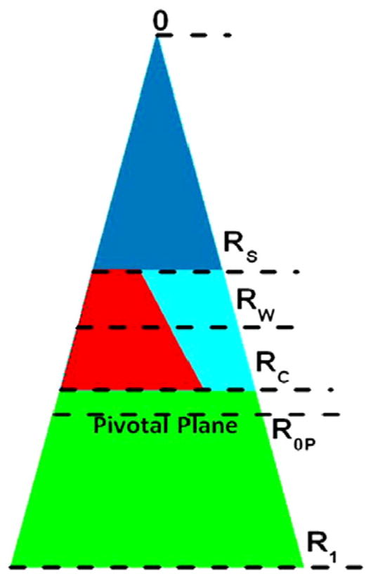 Fig. 10