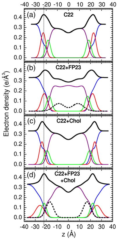 Fig. 4