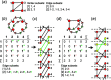 Figure 23