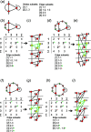 Figure 26