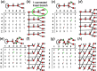 Figure 28