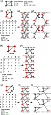 Figure 25