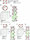 Figure 24