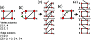 Figure 20