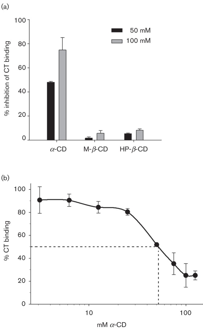 Fig. 1. 