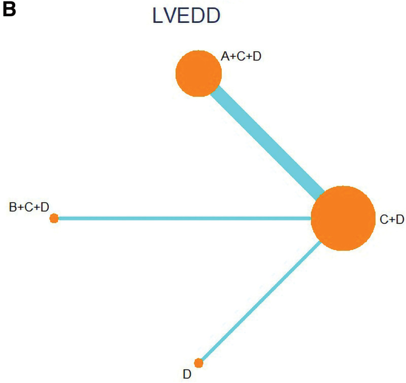 Figure 9.