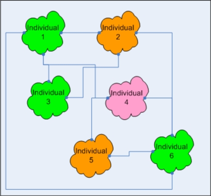 Fig. (5)