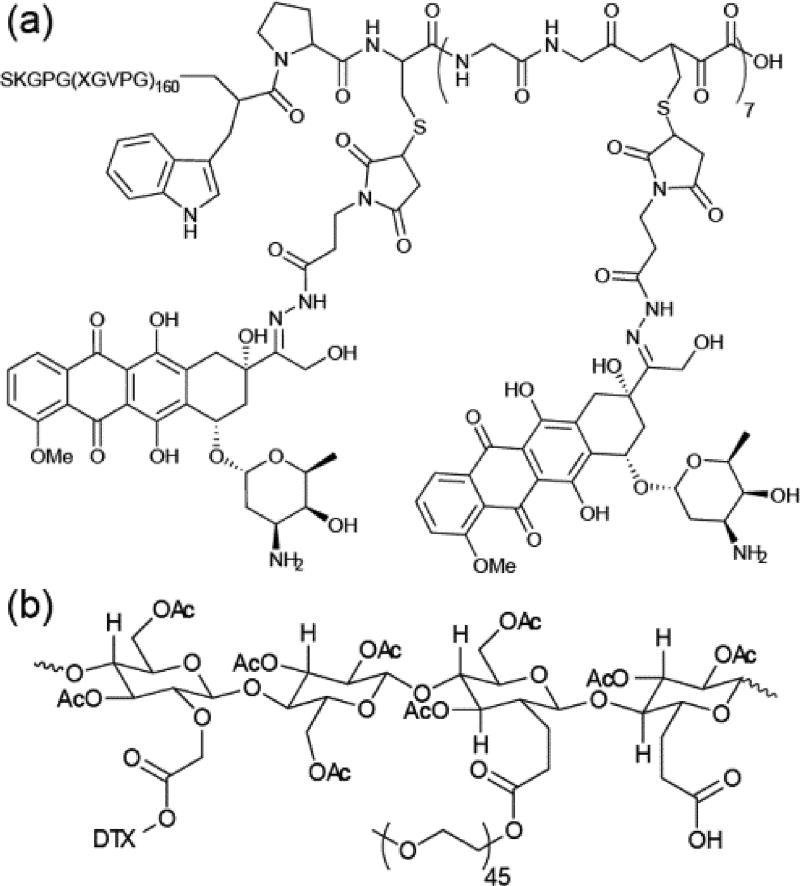 Fig. 10