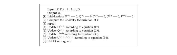 Algorithm 1