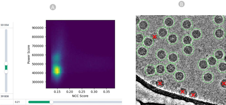 Figure 4: